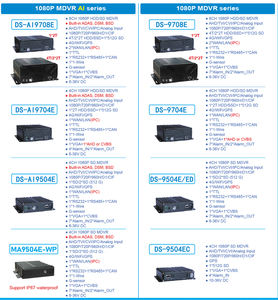 고화질 VGA 포트 출력 4G GPS 통합 전문 1080p MDVR 비디오 레코더 맞춤형 버스 <span class=keywords><strong>CCTV</strong></span> 시스템 - Product Image 4