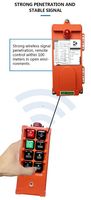 Télécommande de grue F21-E1B, 6 canaux, interrupteur de commande à distance avec bouton d'arrêt d'urgence supérieur