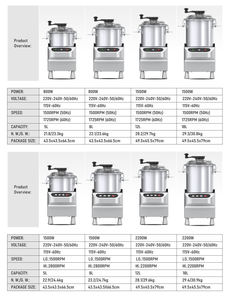Máquina picadora de alimentos de carne vegetal multifunción comercial eléctrica de gran oferta del fabricante CON MEZCLADOR cortador de cuencos - Product Image 2