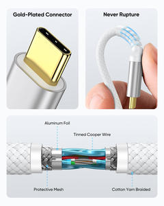 Cable de Carga Rápida Trenzado SUNGUY EType-C de 1.5m para Teléfono Móvil, Banco de Energía y Automóvil, Listo para Enviar - Product Image 6