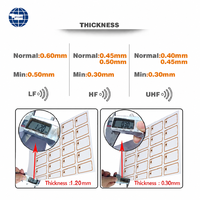 Échantillon Gratuit : Feuille RFID MIFARE(R) Classic 1k/4k 13,56 MHz, étanche, sans contact, en PVC, PET, ABS pour la production de cartes