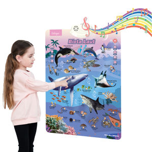 LWG032 affiche sonore <span class=keywords><strong>Fruits</strong></span> et légumes, tableau mural parlant indonésien pour enfants, jouets éducatifs précoces - Product Image 4