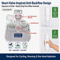 Bouteille d'eau compressible pour vélo avec couvercle à ouverture facile, anti-fuite, sans BPA, bouteilles d'eau réutilisables faciles à presser pour le fitness, le cyclisme, la course à pied