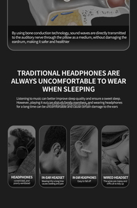 Pillow <b>Speaker</b> Bone <b>Conduction</b> BT Wireless Music Sleep Headphones Portable White Noise Machine for Side Sleepers Sleep <b>Speaker</b> - Product Image 6