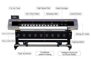 2000mm <b>large</b> <b>format</b> <b>printer</b> with 2pcs i3200 printheads inkjet <b>printer</b> eco solvent <b>printer</b> <b>for</b> <b>sale</b> in Saudi Arabia - Product Image 2