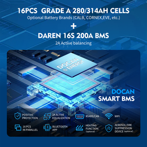 EU DDP Magazyn Energii 51.2V 314AH Sunwoda Grade a 200A Hektary Grid Smart BMS Stainless Steel Solar Pack 16KWH 15kw - Product Image 5