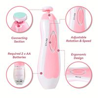 Coupe-ongles électrique pour bébé, kit de toilettage pour bébé 6 en 1, lime à ongles pour bébé, coupe-ongles pour nourrissons, ensemble de manucure pour tout-petits ou adultes