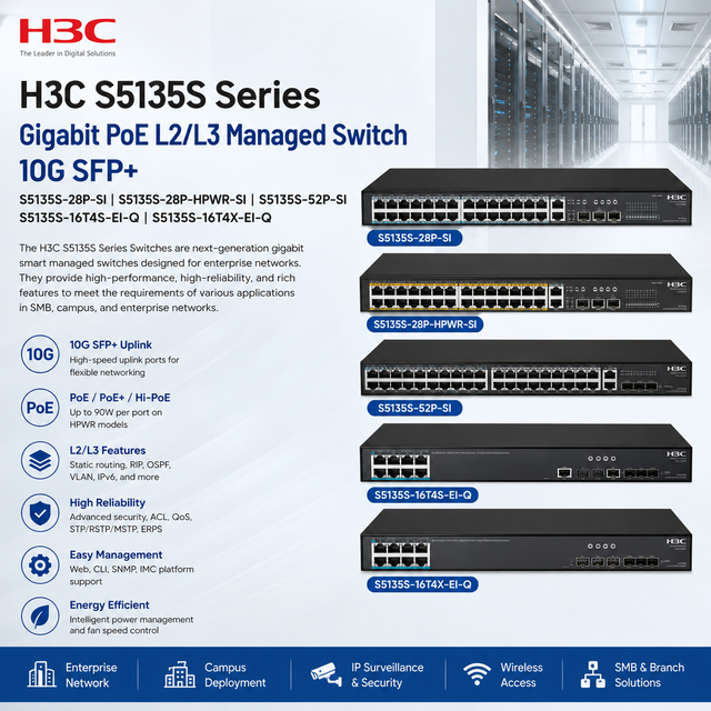 H3C S5135S-28P-SI S5135S-28P-HPWR-SI S5135S-52P-SI S5135S-16T4S-EI-Q S5135S-16T4X-EI-Q Gigabit PoE L2/L3 Managed Switch 10G SFP+