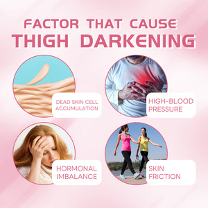 <span class=keywords><strong>Crème</strong></span> blanchissante à base de plantes pour le corps 100g Innermate <span class=keywords><strong>crème</strong></span> hydratante <span class=keywords><strong>raffermissante</strong></span> pour l'intérieur et l'extérieur des cuisses et les zones privées - Product Image 4