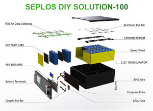 인버터 카트 배터리 <span class=keywords><strong>UPS</strong></span> 태양 3kw 5kw <span class=keywords><strong>7kw</strong></span> 10kw 12v 20ah 50ah 120ah 200ah Lifepo4 팩 배터리 리튬 이온 배터리 48v 100Ah - Product Image 4