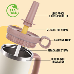 40oz Double wall vacuum insulated tumbler Leak proof straw travel <b>mug</b> BPA free stainless steel cup Cup holder friendly <b>mug</b> - Product Image 2