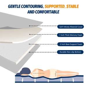 Nệm mút xốp cuộn gọn di động, dùng cho xe hơi, cắm trại, SUV, giường ngủ, bãi biển, đệm ngủ mỏng cho gia đình đi cắm trại - Product Image 2