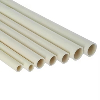 Prix des tuyaux en PVC plastique 4 fabricants 3 6 pouces couleur 3/4 Sch40 plomberie eau Dn200 taille 10 Schedule 80 tuyau en CPVC ignifuge