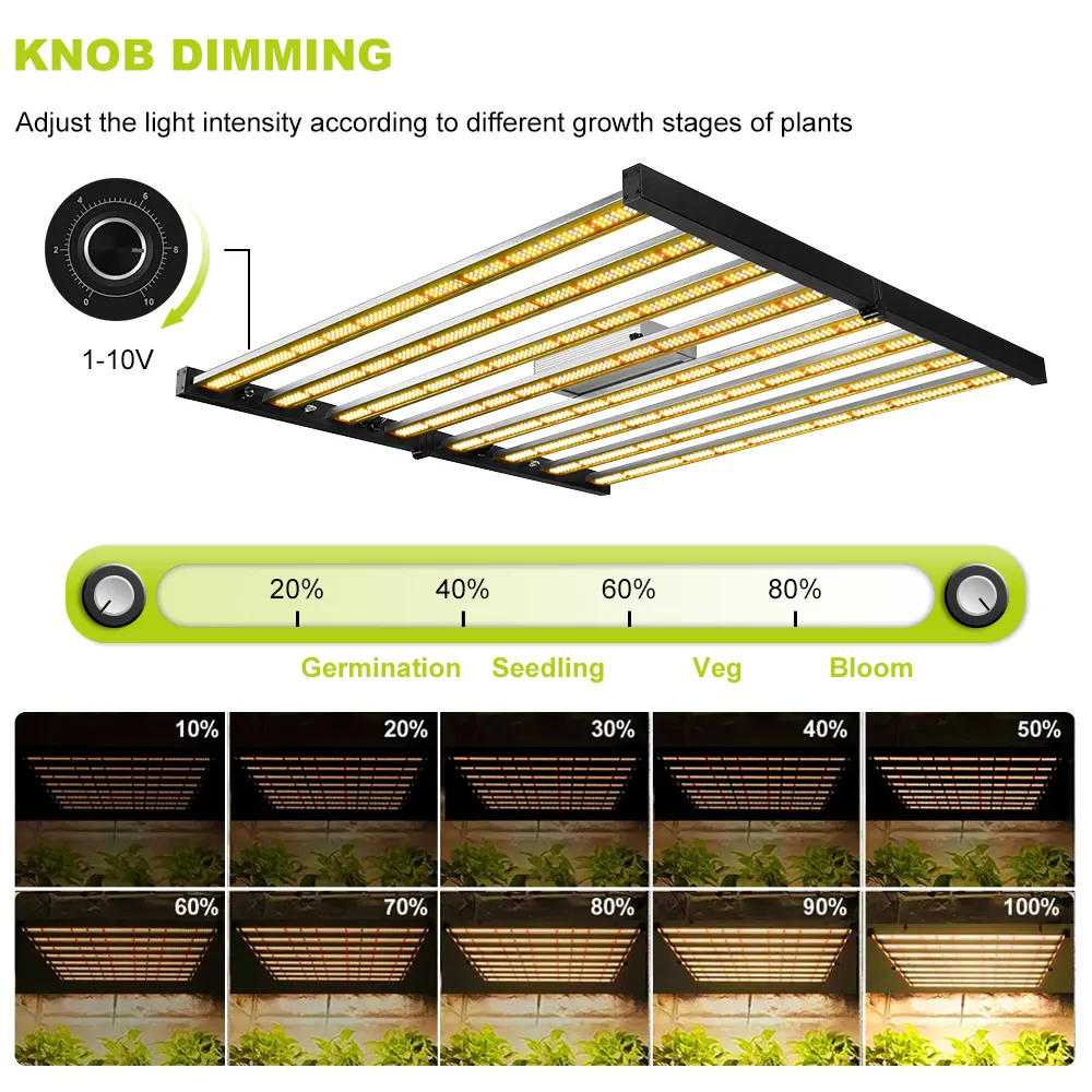 Abd ab TH stok samsung lm301b 301h ışık büyümek 720w 1000w tam spektrumlu led kapalı bitki ışık büyümek