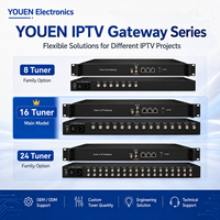 Convertisseur IPTV 16 Tuners DVB-S/S2 RF vers IP, Récepteur de Tête de Réseau IPTV, Convertisseur TV Satellite, Streaming Multicast UDP RTP