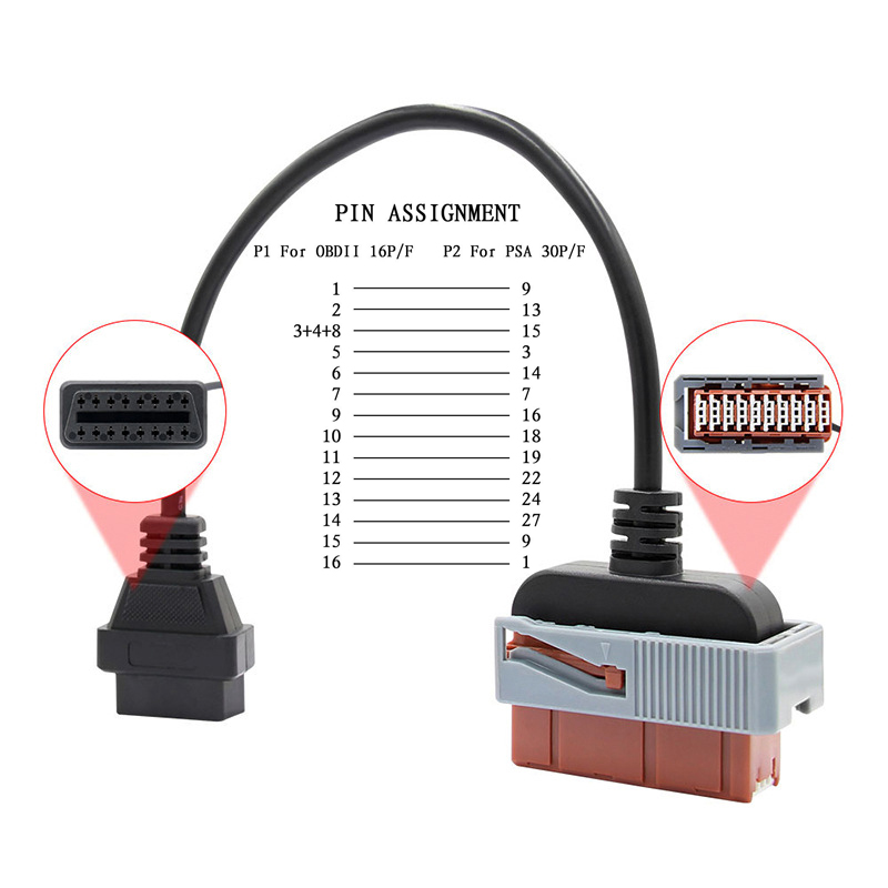Диагностический кабель для автомобиля OBD OBD2 для Peugeot Citroen