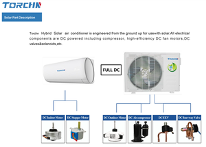 Climatiseur solaire 18000 BTU, système hybride domestique hors réseau de refroidissement/chauffage avec efficacité SEER6.6 - Product Image 3