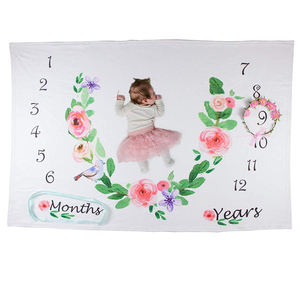 Sedex Soft Thick Boy o Girl Infant poliestere Custom Plant Universe Minky neonato mensile Milestone coperta - Product Image 2