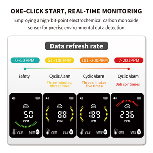 גלאי גז CO חדש, ציוד לבדיקת איכות אוויר, מערכת אזעקת גז ביתית/חיצונית תלת-באחד פורמלדהיד - Product Image 3