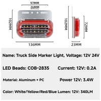 24V nouveau camion LED feu indicateur latéral dégagement rouge bleu vert lumière pour remorque tracteur Bus stroboscopique accessoires de lumière de voiture