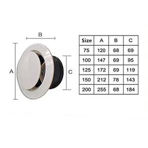 טרי אוויר Vent מכסה פלסטיק אוויר שסתום - Product Image 4