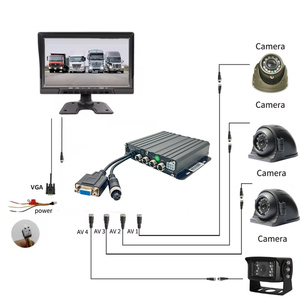 Sistema di Videosorveglianza 4CH GPS 1080P AHD Impermeabile con Monitor VGA da 7 Pollici, 4 Telecamere con Visione Notturna IR, <span class=keywords><strong>DVR</strong></span> Mobile con Scheda SD, Dash Cam - Product Image 2