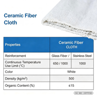 Tissu en fibre céramique haute résistance pour l'isolation des joints à haute température, avec une excellente capacité de rétention de chaleur et des propriétés ignifuges