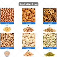 Machine à décortiquer les cacahuètes rouges, les noix de cajou, les arachides, les amandes caramélisées et à découper les flocons de noix de cajou OCEAN