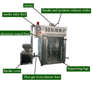 เครื่องสูบบุหรี่สำหรับไส้กรอก/แฮม/ปลา/เนื้อสัตว์ - Product Image 3