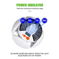 Lampes solaires pliantes 2029, lampes de Camping LED rechargeables, lanternes de Football, d'urgence, éclairage de marché extérieur, projecteur suspendu