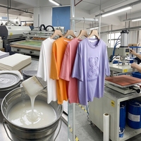 Encre silicone haute viscosité pour gaufrage 3D textile