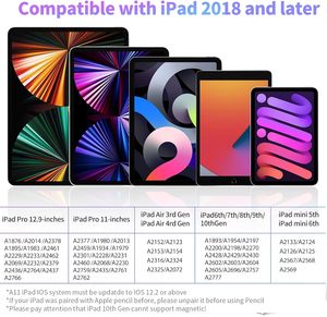 ปากกาสไตลัสไอแพด เอ็มสวินนี่ชาร์จเร็วด้วยแม่เหล็ก รุ่นที่ 2 สำหรับไอแพดโปร 11/12.<span class=keywords><strong>9</strong></span> นิ้ว แอร์ 3/4/5 มินิ 5/6/7/8/<span class=keywords><strong>9</strong></span>/10 7 - Product Image 2