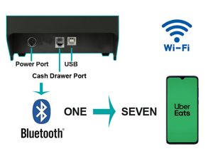 La más nueva impresora térmica <span class=keywords><strong>de</strong></span> recibos POS <span class=keywords><strong>de</strong></span> 80MM 300 mm/s rápido USB LAN WIFI Blue Tooth conexión inalámbrica compatible con 7 tabletas multiplataforma - Product Image 3