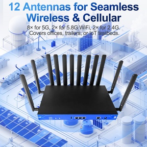 Mt7981b + mt7976cn Chipset Dual Sim Dual Standby tải cân bằng thẻ 3000Mbps 5G Router với thẻ Sim - Product Image 6