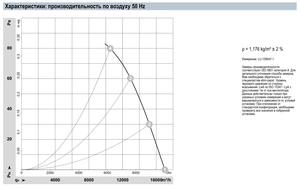 ebm-papst W8D800-CD05-80 800mm AC Axial Fan Heavy Duty Industrial Ventilation Cooling Fan for Cooling Tower and HVAC Systems - Product Image 4