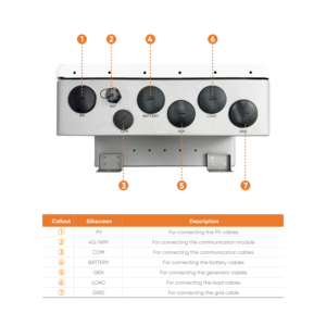 Lai năng lượng mặt trời <span class=keywords><strong>Power</strong></span> Inverter 8KW 10KW 11Kw 12KW EU cổ chia <span class=keywords><strong>phase</strong></span> năng lượng mặt trời biến tần - Product Image 4