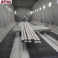 ATHI nouvelle salle de grenaillage électrique avec ligne de séchage de peinture sableuse facile à utiliser avec composants de base moteur boîte de vitesses