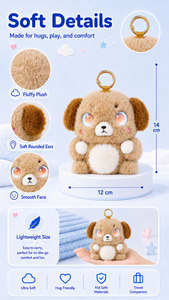 Jouet en peluche innovant avec intelligence artificielle, compagnon émotionnel, doté d'un chat vocal intelligent et d'une interaction cloud personnalisée - Product Image 5