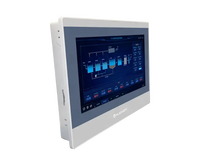 Layar Sentuh Flexem HMI FE3043H
