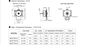 <span class=keywords><strong>Motor</strong></span> sin escobillas para limpieza de ventanas, soplador de aire principal 2717 - Product Image 5