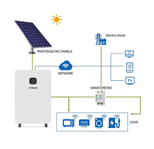Sistema <span class=keywords><strong>Solar</strong></span> Híbrido Completo Todo en Uno de 3.5kVA 5kWh 8kWh con Inversor y Batería, Sistema <span class=keywords><strong>Solar</strong></span> Doméstico Completo de 3kW Fuera de la Red - Product Image 2