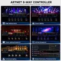 Contrôleur manuel DMX512 Nebula Artnet de haute qualité, 8 ports, en aluminium, pour éclairage de scène et audio LED