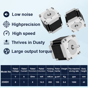 Rb nema 23 12v <span class=keywords><strong>5</strong></span> मिमी स्टेपर मोटर के लिए कृमि गियर बॉक्स के साथ आरब नेमा 23 12 वी <span class=keywords><strong>5</strong></span> मिमी स्टेपर मोटर के लिए - Product Image 3