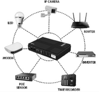 DC Mini UPS 12V untuk WIFI Router 10400mah UPS Power Supply dengan POE Port baterai Lithium cadangan Power Bnak untuk aplikasi rumah