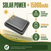 Traceur GPS solaire 4G pour bétail, bovins, vaches, moutons, chèvres, chevaux avec clôture virtuelle