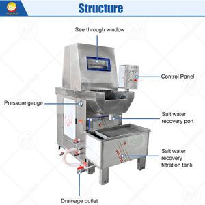 ORME Injecteur de viande à steak pneumatique industriel Seringue Viande de poulet Machine d'injection de solution saline - Product Image 2