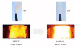 CE 5000L 10000L apparecchiature di combustione <span class=keywords><strong>Hho</strong></span> generatore di idrogeno ossidrogeno macchina a combustione a vapore <span class=keywords><strong>Hho</strong></span> caldaia di riscaldamento - Product Image 5