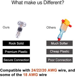 YXY Low Voltage 24-20 AWG Cable Wire Splice Connectors <strong>Quick</strong> <strong>Connector</strong> 2 Pin Wire <strong>Connector</strong> - Product Image 4