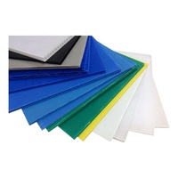 Vente en gros de feuilles de Coroplast vierges Feuille de polypropylène 4x8 Coroplast Panneaux en plastique ondulé Feuille Corex