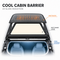 Pare-soleil pour toit en verre Tesla Model Y Lintech, commande par bouton, anti-éblouissement, cadre léger, accessoires pour véhicules électriques